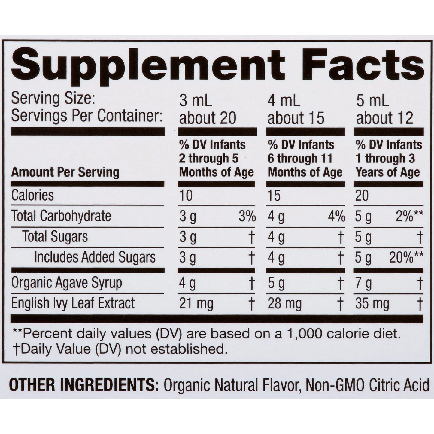 KinderMed Infants' Cough Plus Syrup, Natural Cherry Flavor, 2 oz - Exotic Pro