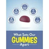 Zinc Gummies | 50mg | 60 count | Vegan, Non-GMO & Gluten Free Supplement | Mixed Berry Flavor | by Natures Truth - Exotic Pro
