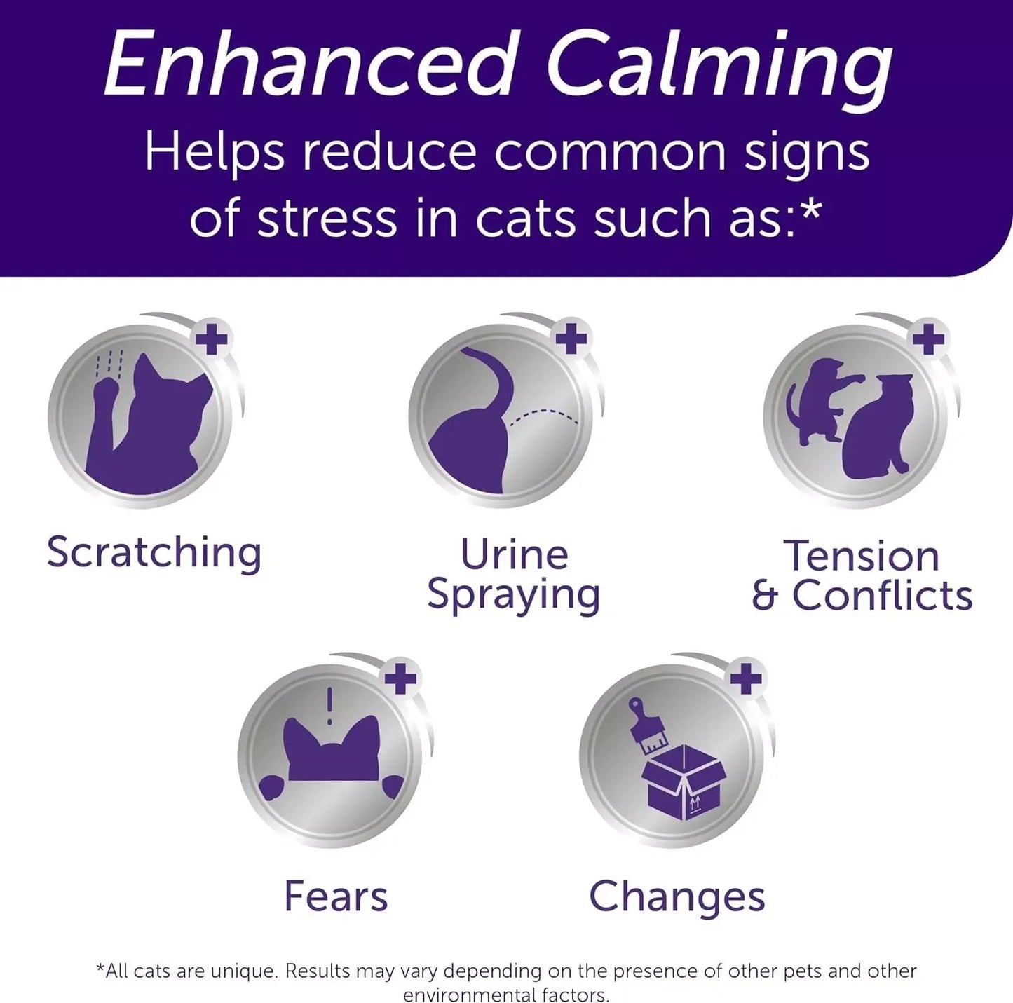 FELIWAY Optimum Plug-In Diffuser & Refill, Advanced Calming Solution, 1.6 oz - Exotic Pro