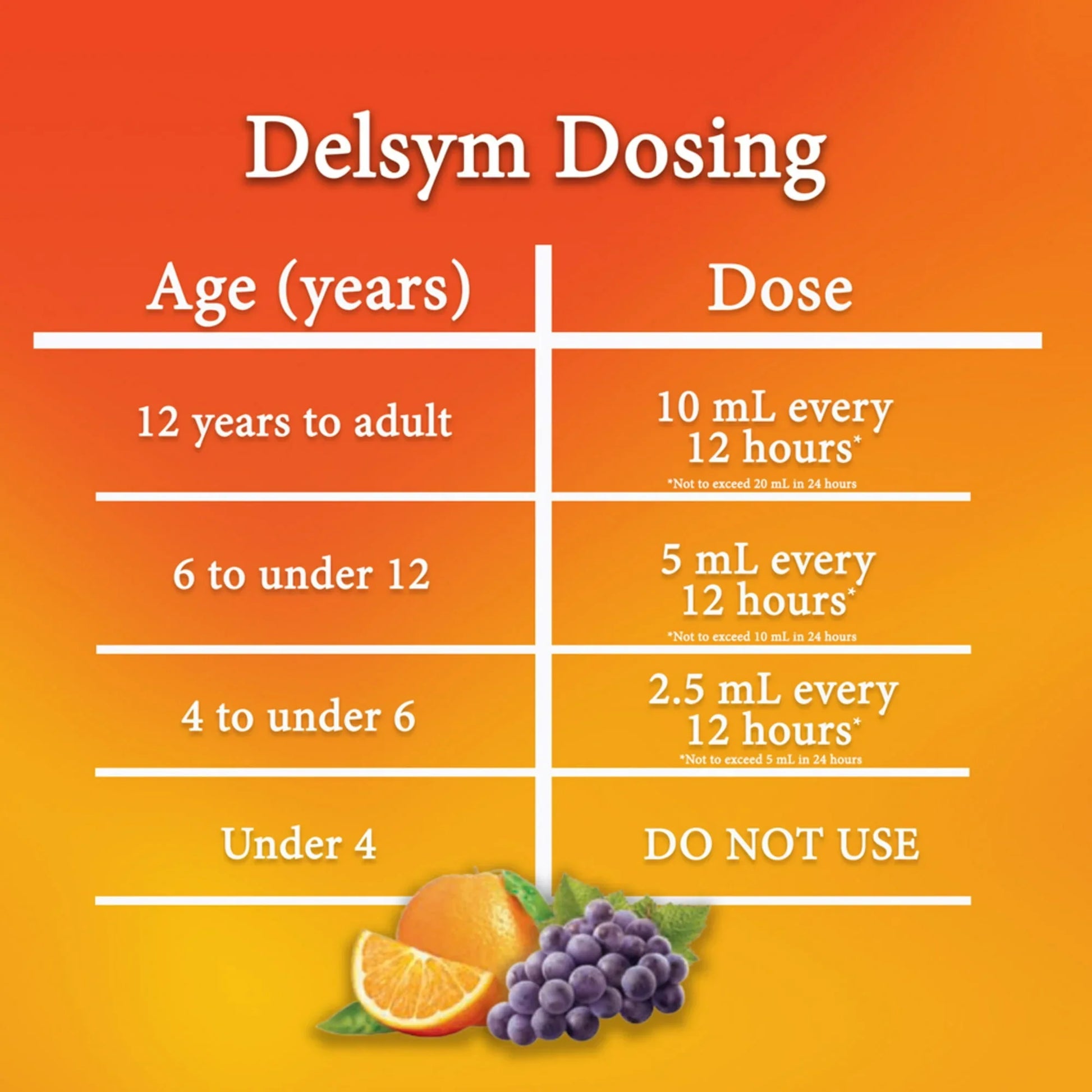 Delsym 12 Hour Cough Relief Liquid for Adults, Orange Flavor, 5 fl oz - Exotic Pro