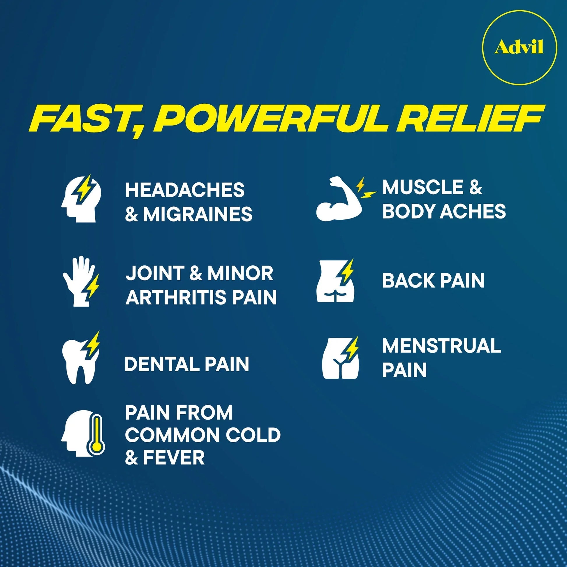 Advil Pain Reliever & Fever Reducer Tablets 200mg Ibuprofen, 24 Ct - Exotic Pro