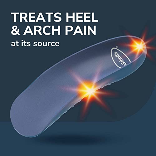 Dr. Scholl&