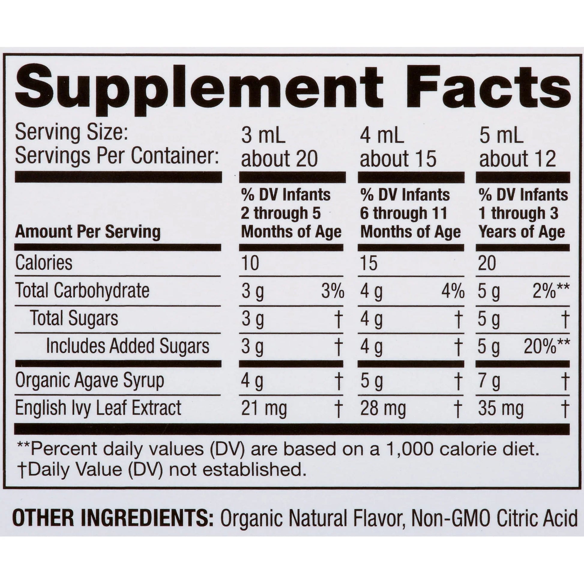 KinderMed Infants' Cough Plus Syrup, Natural Cherry Flavor, 2 oz - Exotic Pro