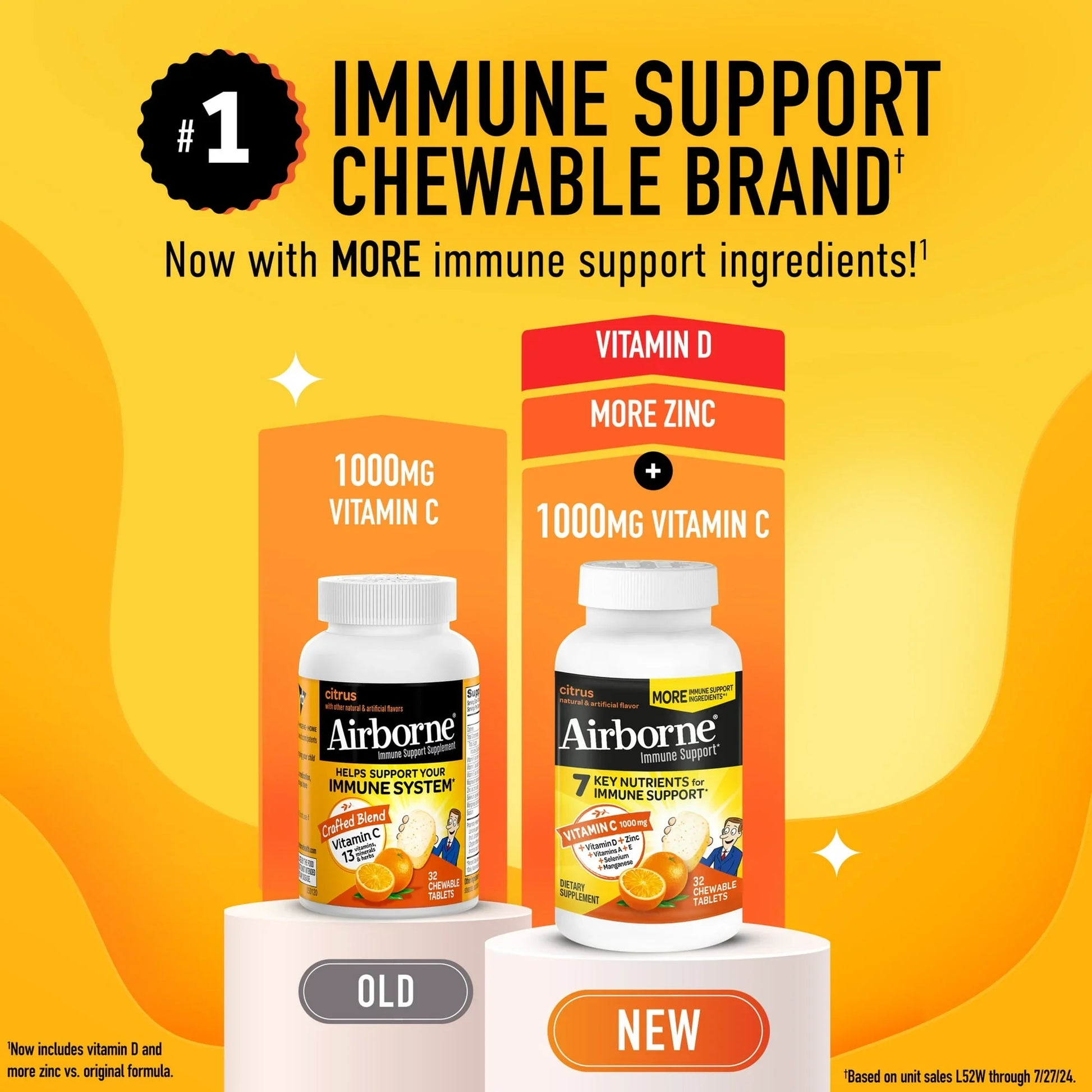 Airborne Vitamin C 1000mg – Immune Support Effervescent Tablets, 32 Ct - Exotic Pro