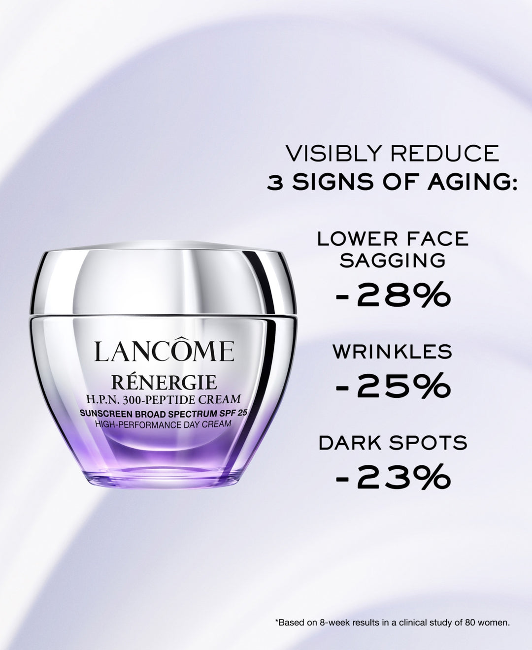 Lancôme Rénergie H.P.N. 300-Peptide Anti-Aging Cream SPF 25 – 1.7 oz