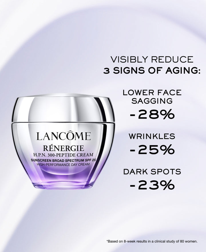 Lancôme Rénergie H.P.N. 300-Peptide Anti-Aging Cream SPF 25 – 1.7 oz