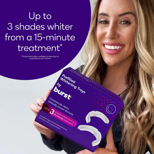 Burst Prefilled Whitening Trays, Fresh Mint, 3 Treatments, 3-Pack - Exotic Pro