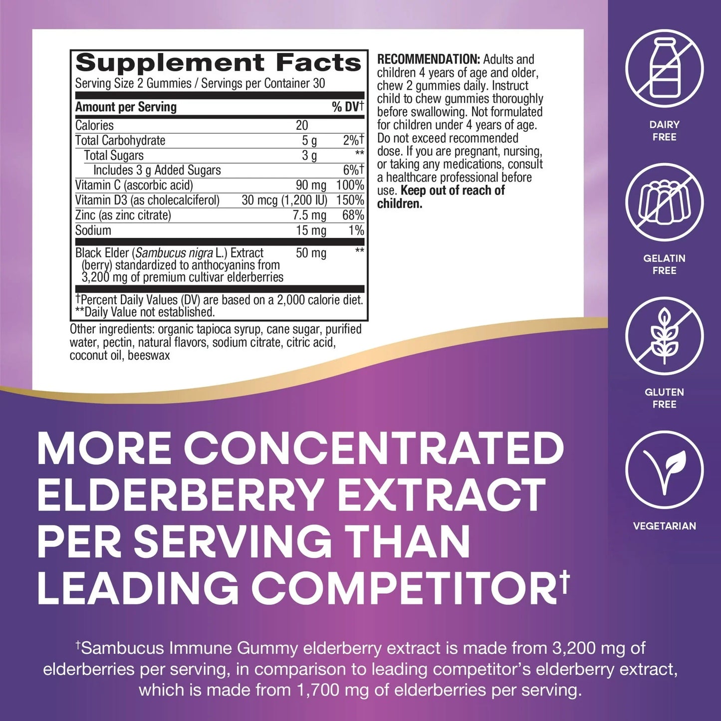 Sambucus Elderberry Immune Gummies with Vitamin C, D3 & Zinc – 60 Ct - Exotic Pro