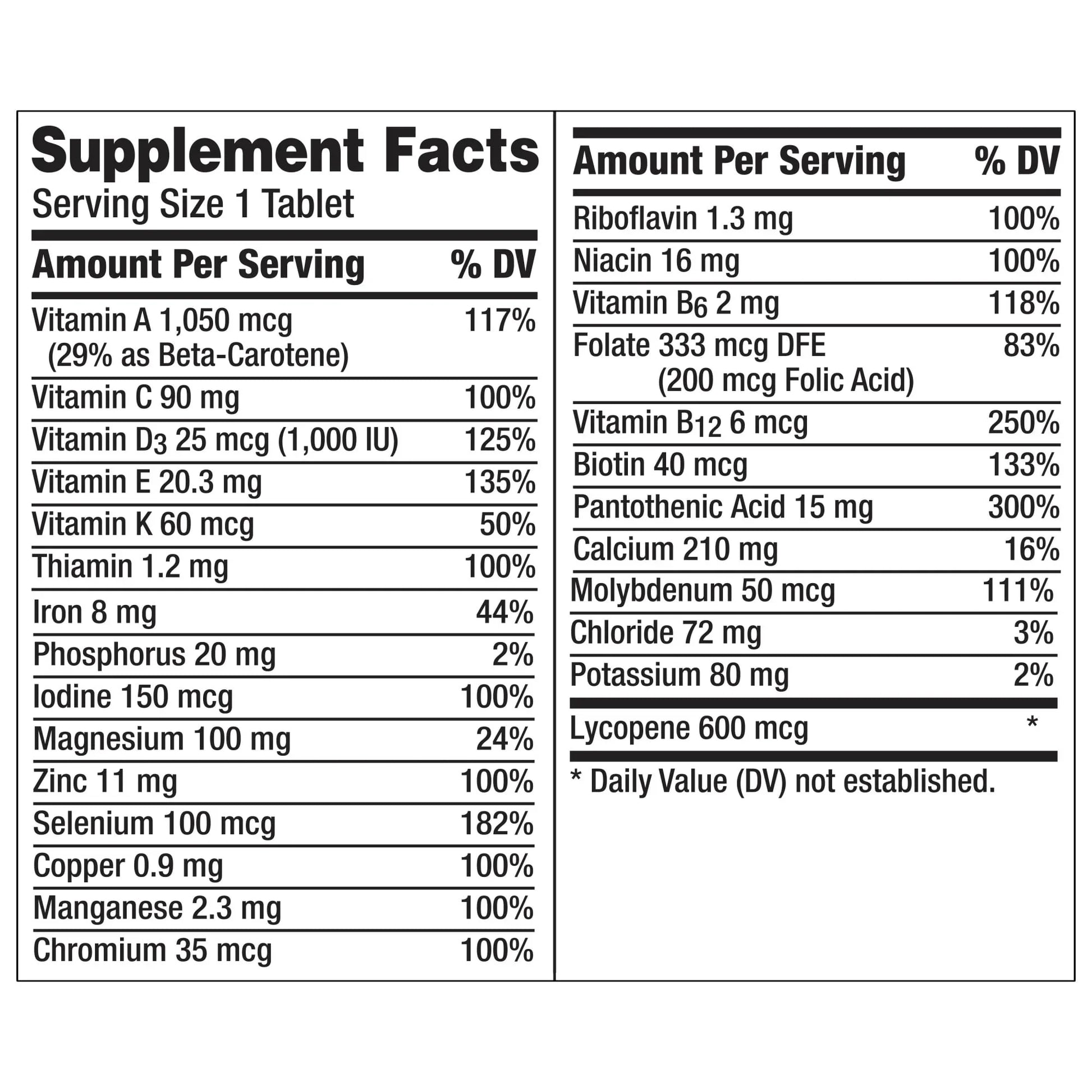 Centrum Men’s Multivitamin – Daily Supplement with Vitamin D3, 120 Ct - Exotic Pro